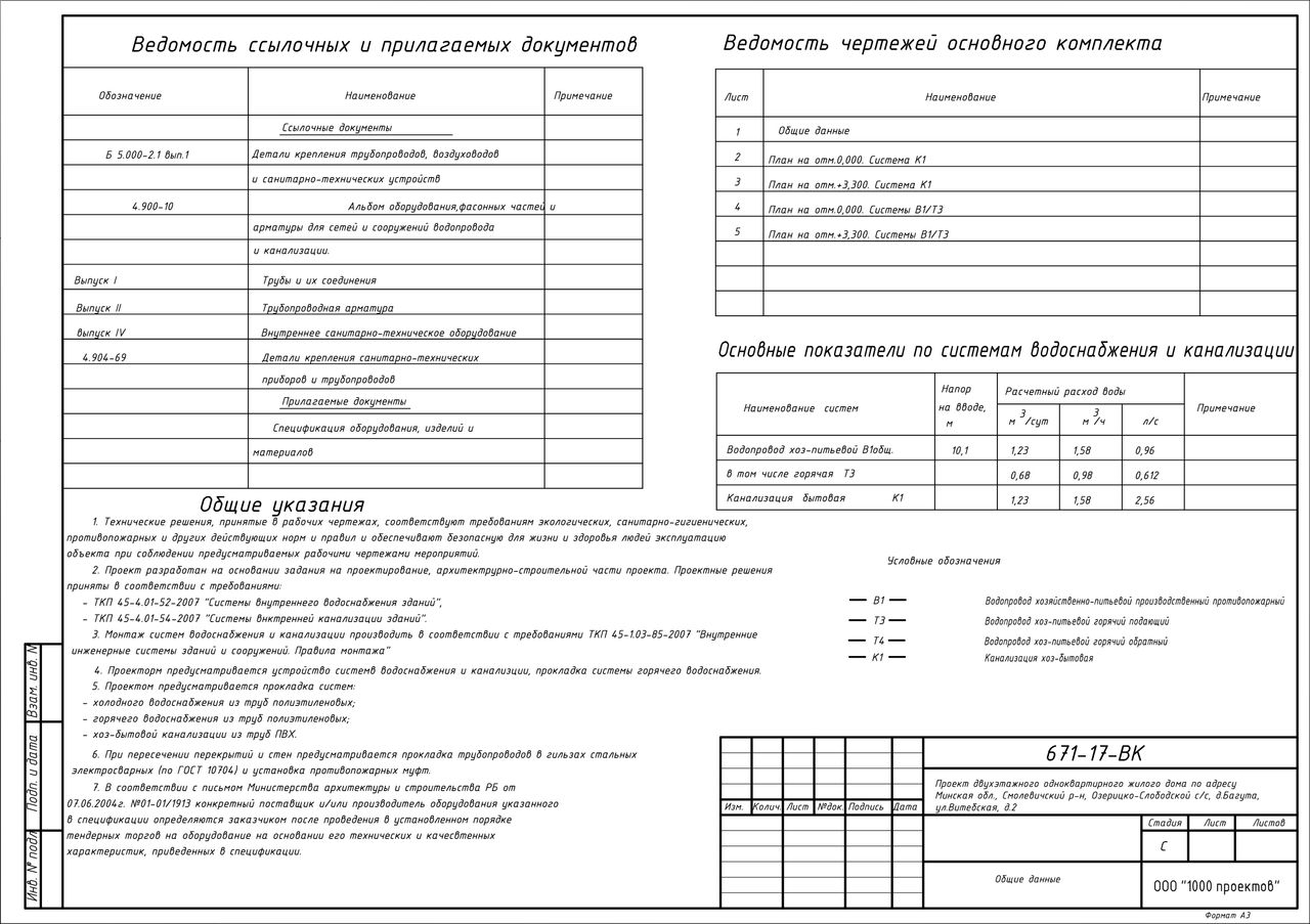 Состав рабочей документации. Лист Общие данные в рабочей документации. Лист общих данных архитектурные решения. Пример общих данных в рабочей документации. Общие данные проекта пример.